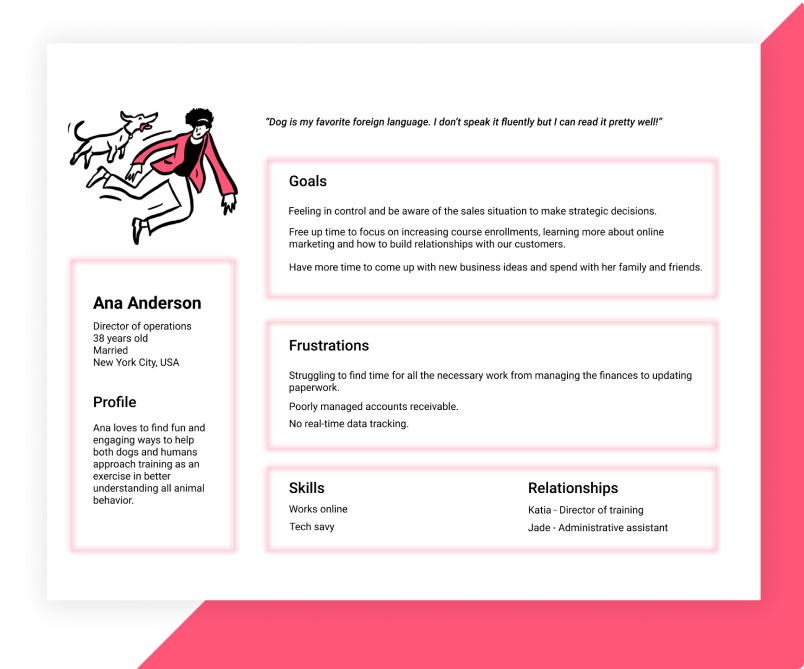 Persona-Fabiana-von-sydow-UX-designer